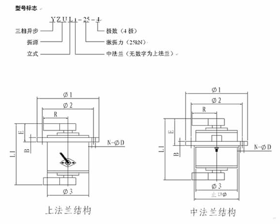 YZUL立式振動電機安裝圖